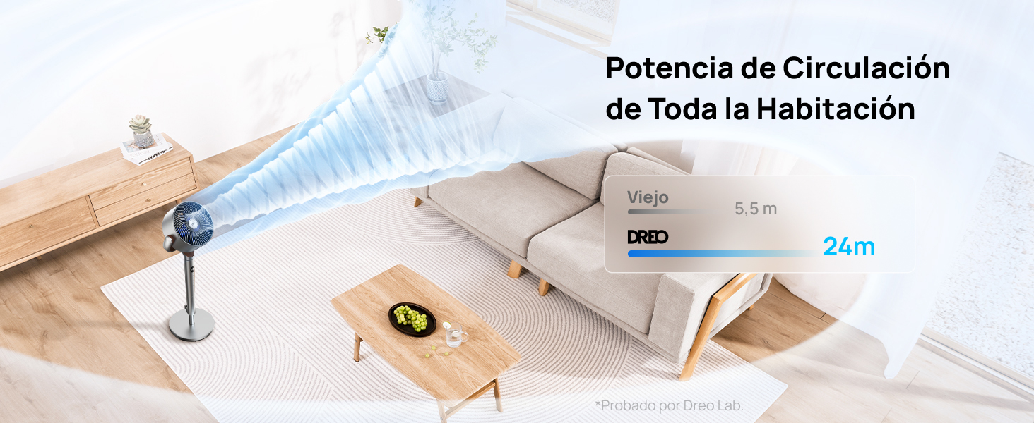 Dreo Ventiladores de mesa inteligentes para dormitorio