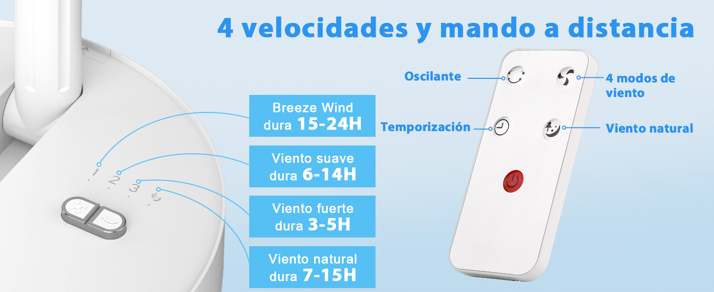 ventilator mit fernbedienung