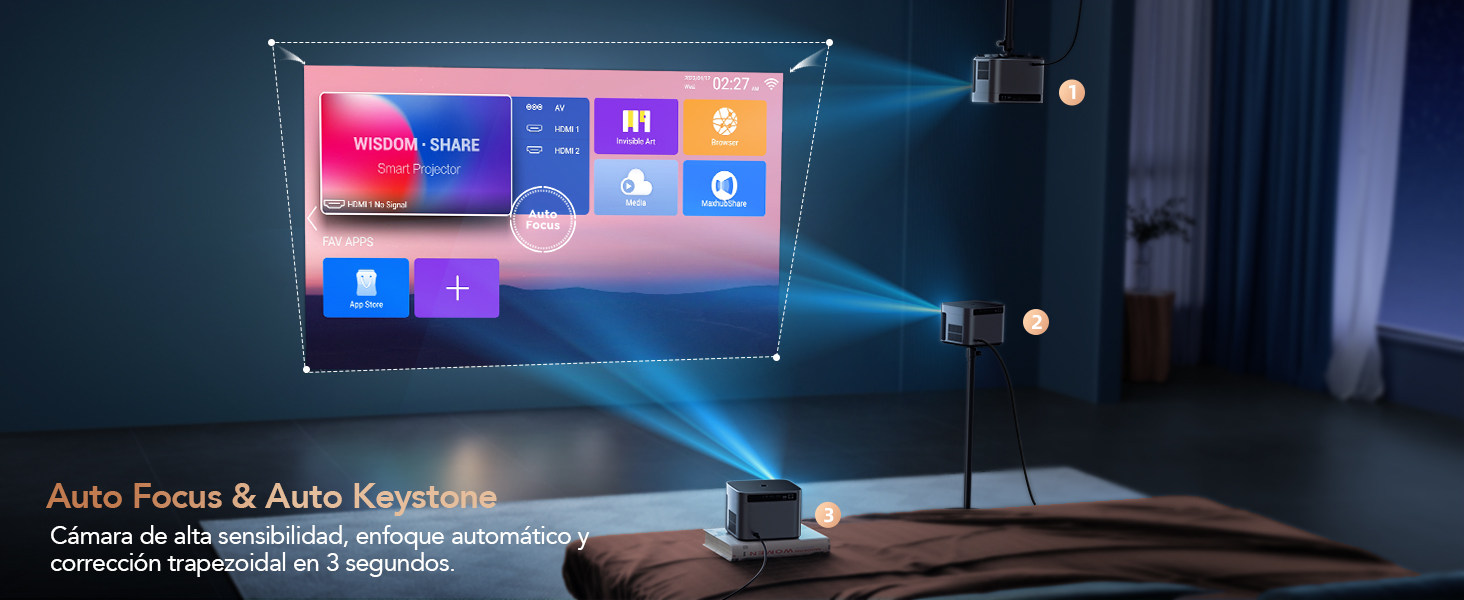 proyector WiFi Bluetooth