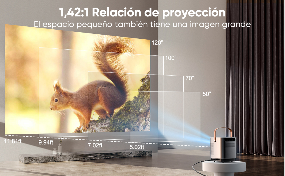 TR23 proyector