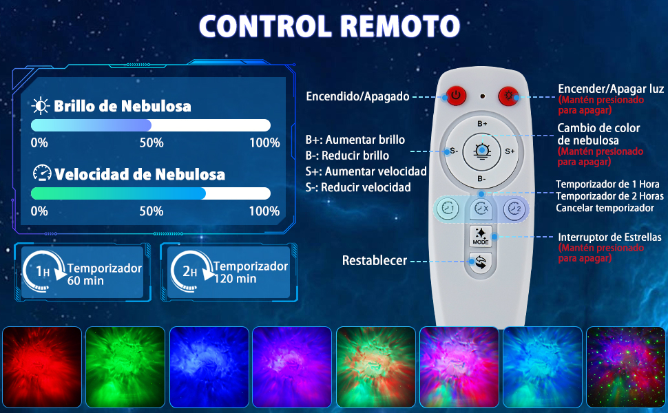 proyector de estrellas